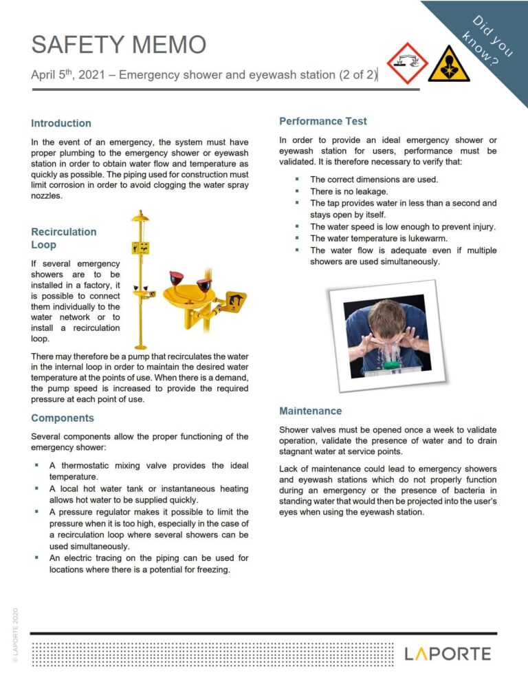 Safety Memos Laporte